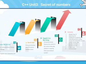 C++ Unit3:  Secret of numbers