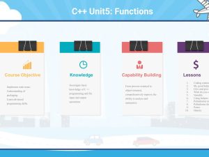 C++ Unit5: Functions