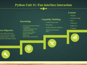 Python Unit 11: Fun interface interaction