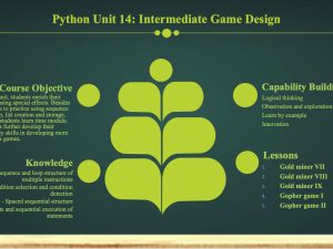 Python Unit 14: Intermediate Game Design