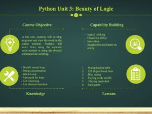 Python Unit 3: Beauty of Logic