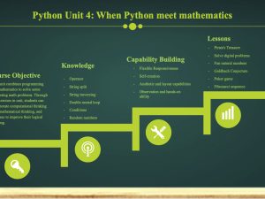 Python Unit 4: When python meet mathematics