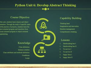 Python Unit 6: Develop Abstract Thinking