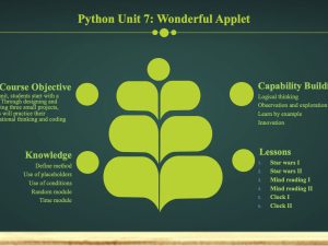 Python Unit 7: Wonderful Applet