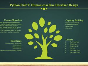 Python Unit 9: Human-machine Interface Design