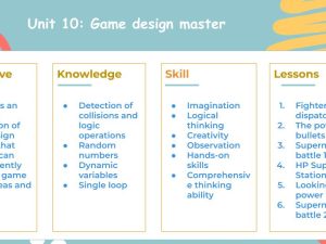 Scratch Unit 10: Game design master