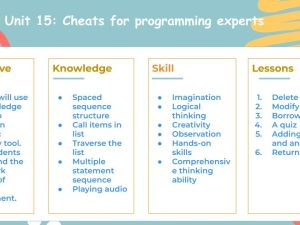 Scratch Unit 15: Cheats for programming experts