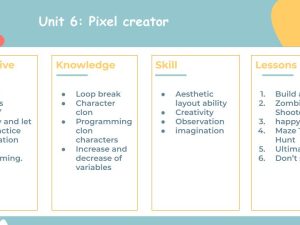 Scratch Unit 6: Pixel creator