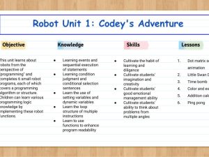 Robot Unit 1: Codey’s Adventure