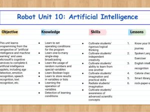 Robot Unit 10: Artificial intelligence