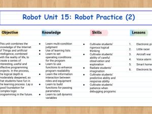 Robot Unit 15: Robot practice (2)