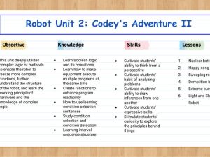 Robot Unit 2: Codey’s Adventure – 2