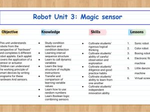 Robot Unit 3: Magic sensor